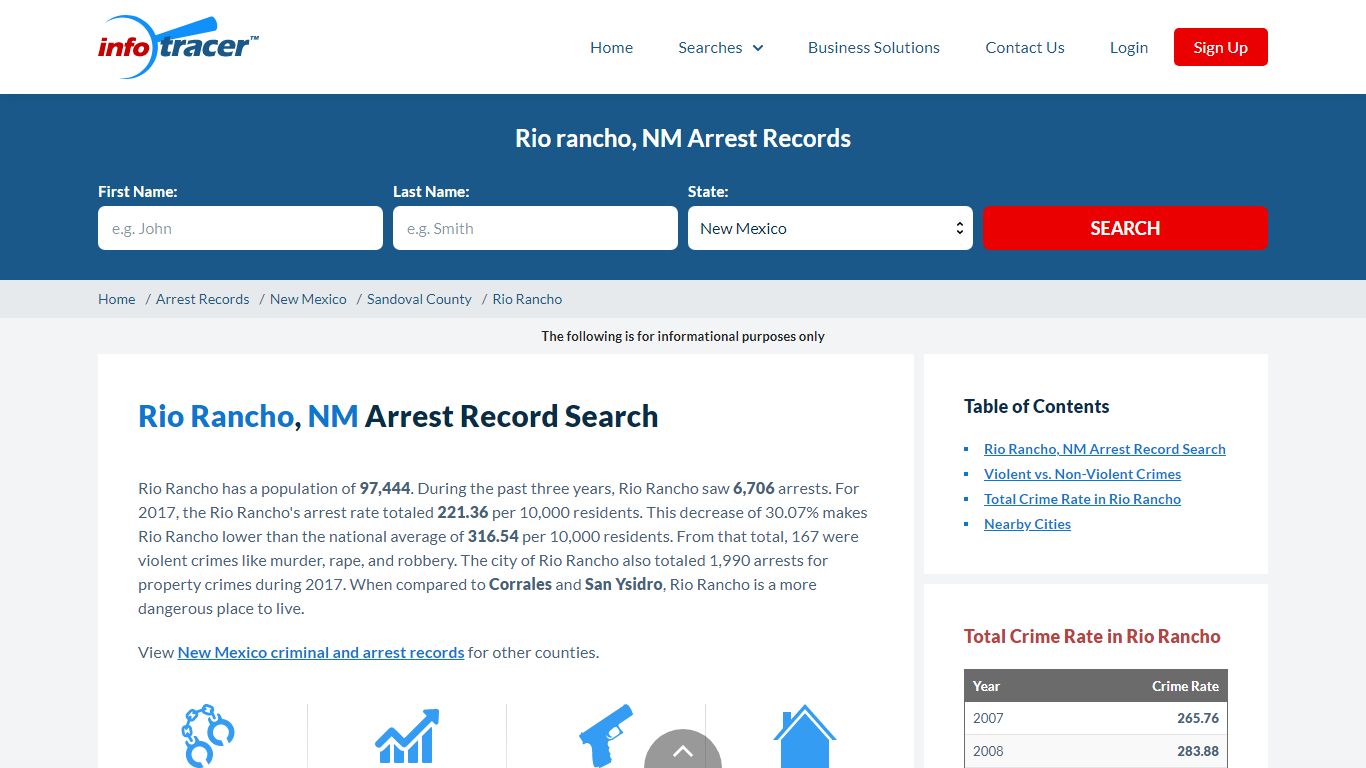 Search Rio Rancho, NM Arrest Records Online - InfoTracer